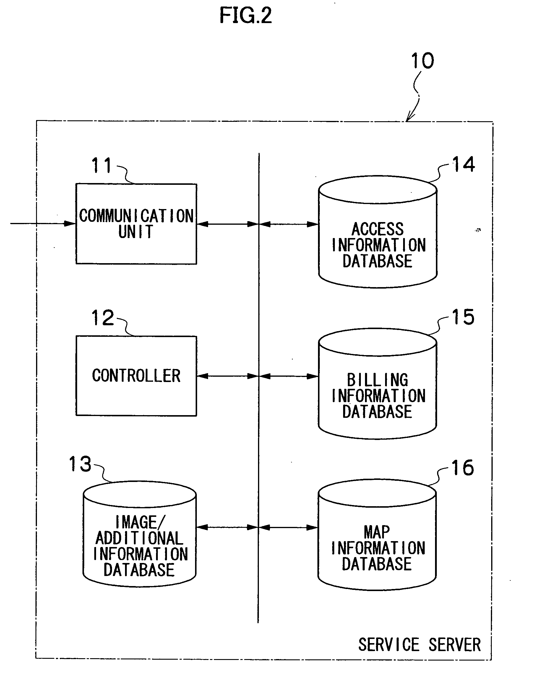 Server, mobile terminal, and service method