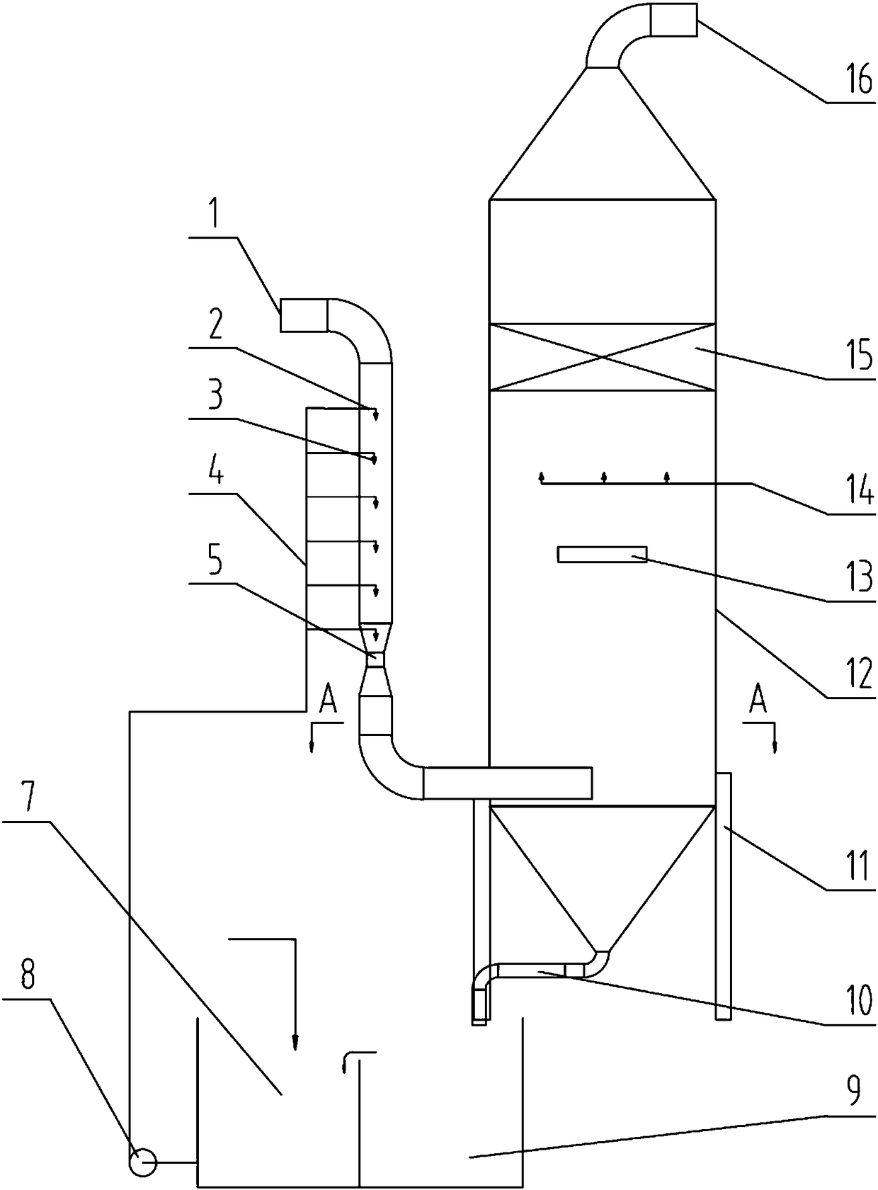 Multi-stage spray venturi desulfurization and dust removal apparatus and method thereof