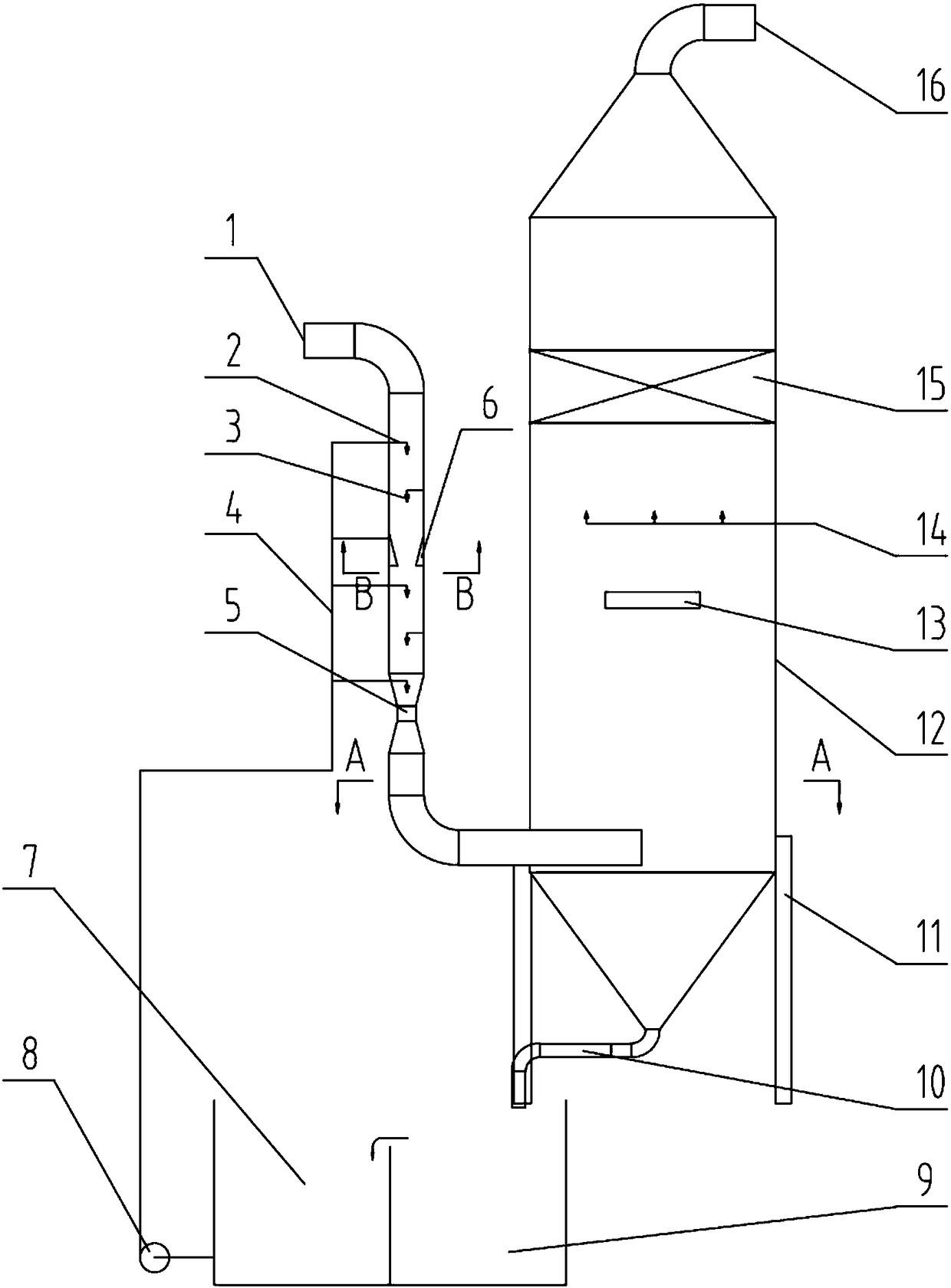 Multi-stage spray venturi desulfurization and dust removal apparatus and method thereof