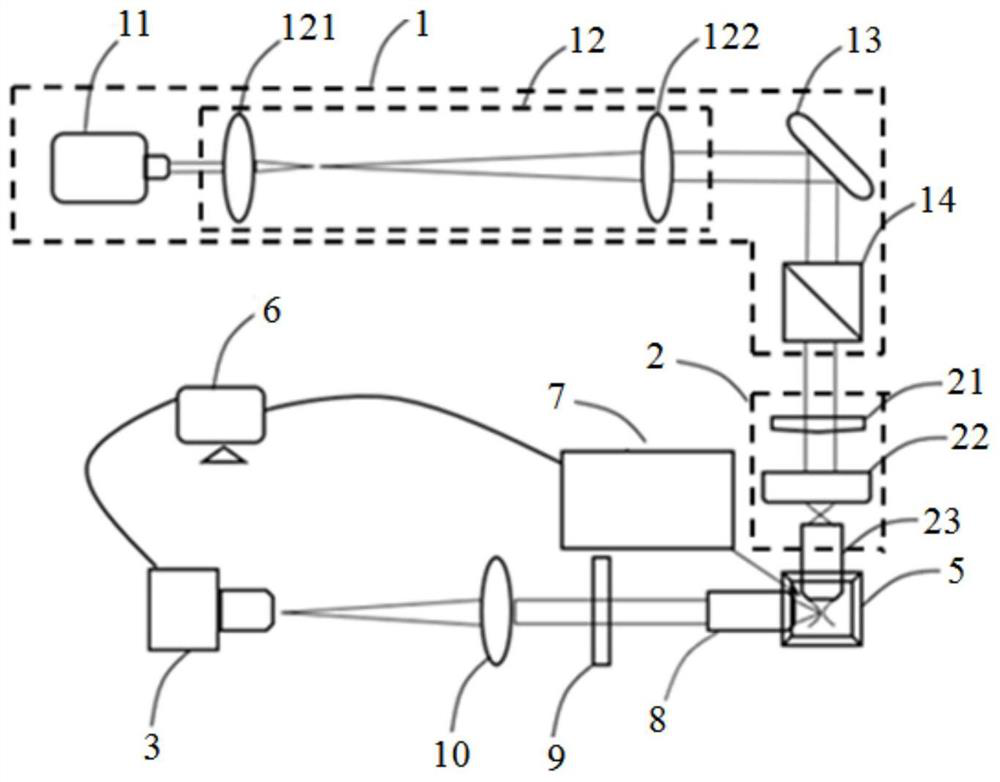 Large-view-field light sheet microscopic imaging system and method based on multi-slit interference illumination