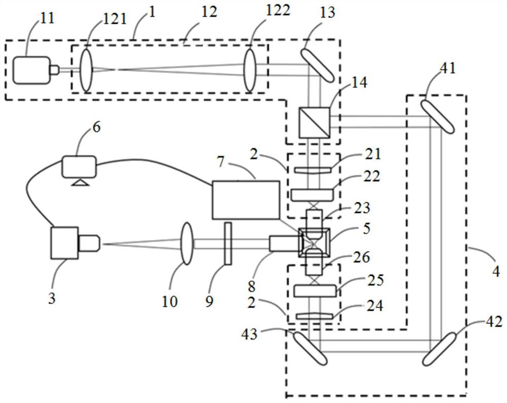 Large-view-field light sheet microscopic imaging system and method based on multi-slit interference illumination