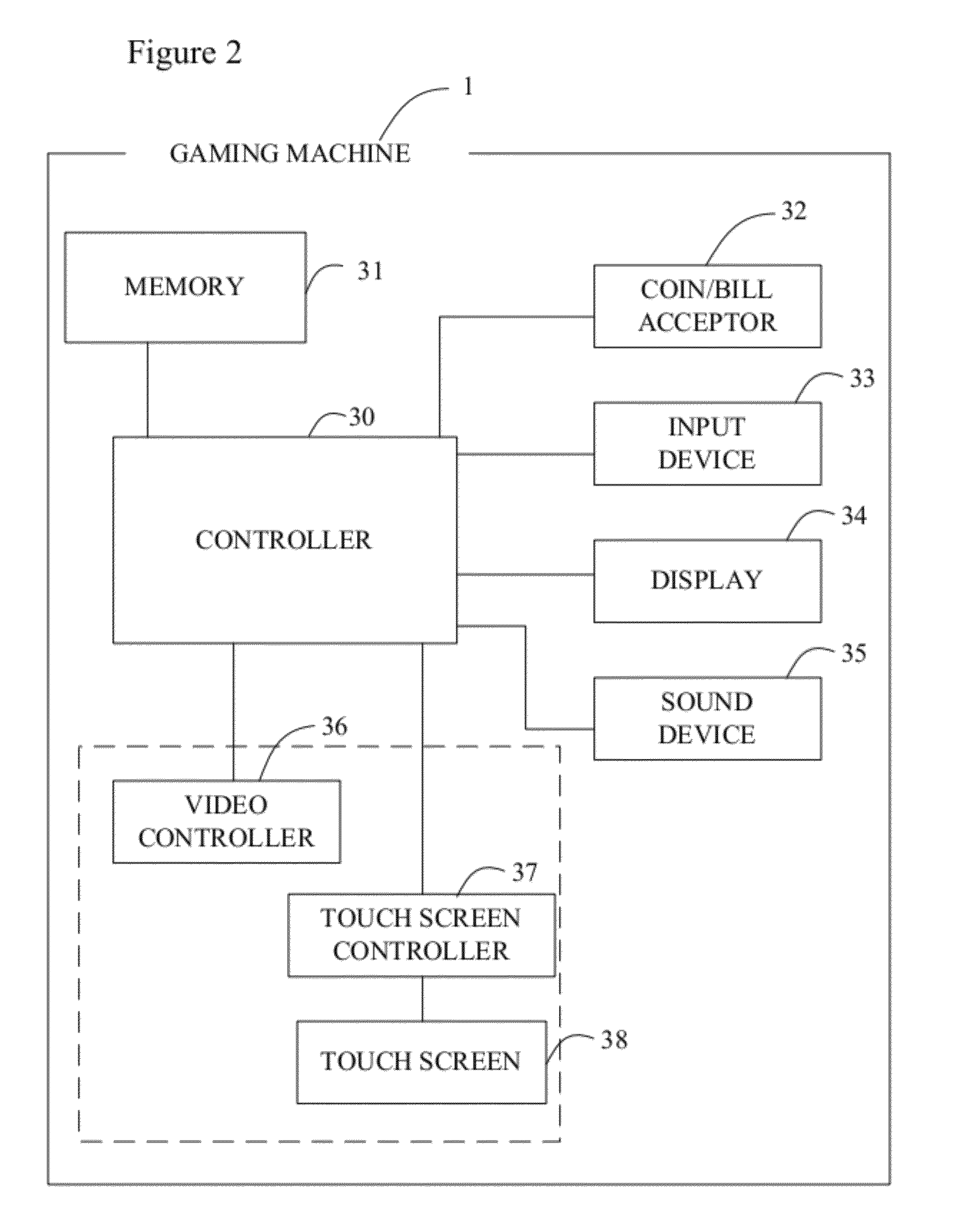 Gaming machine and system having secondary game