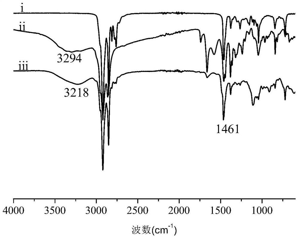 Rosin-based quaternary ammonium salt for preparing efficient environment-friendly multifunctional cooling water biocide as well as preparation method and application of rosin-based quaternary ammonium salt