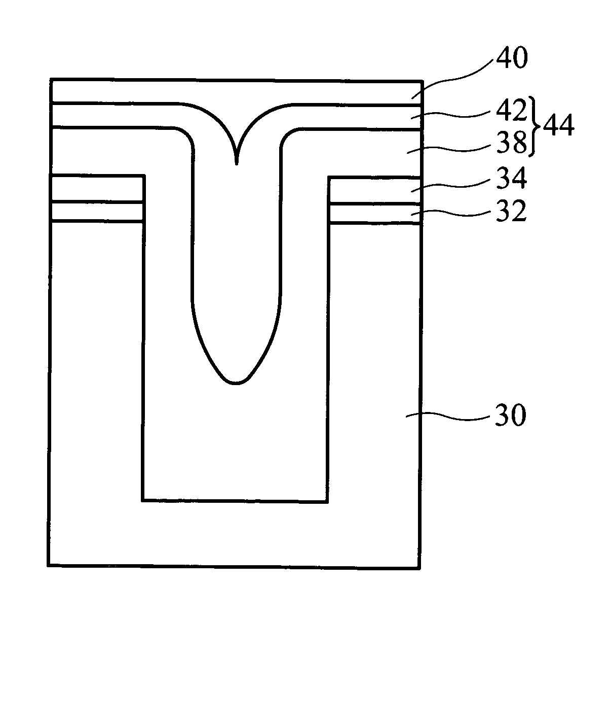 Method of improving via filling uniformity in isolated and dense via-pattern regions