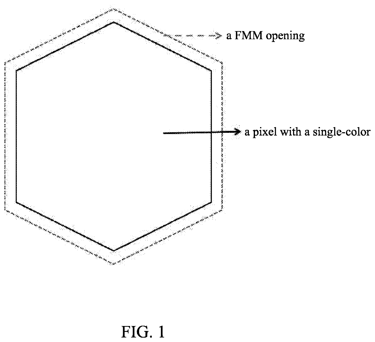 Pixel arrangement evaporation method and pixel arrangement display device capable of improving color gamut and pixels per inch (PPI)