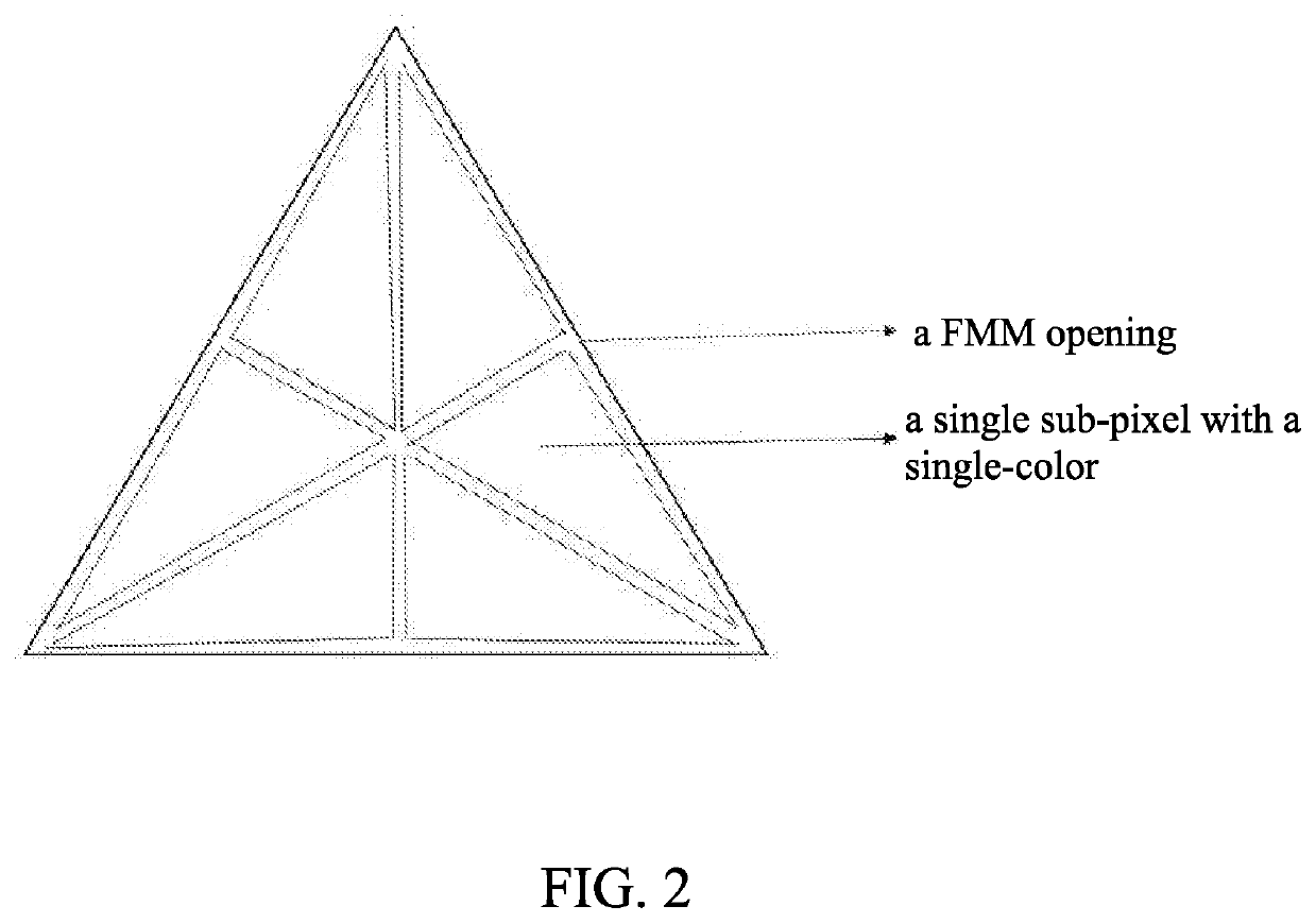 Pixel arrangement evaporation method and pixel arrangement display device capable of improving color gamut and pixels per inch (PPI)