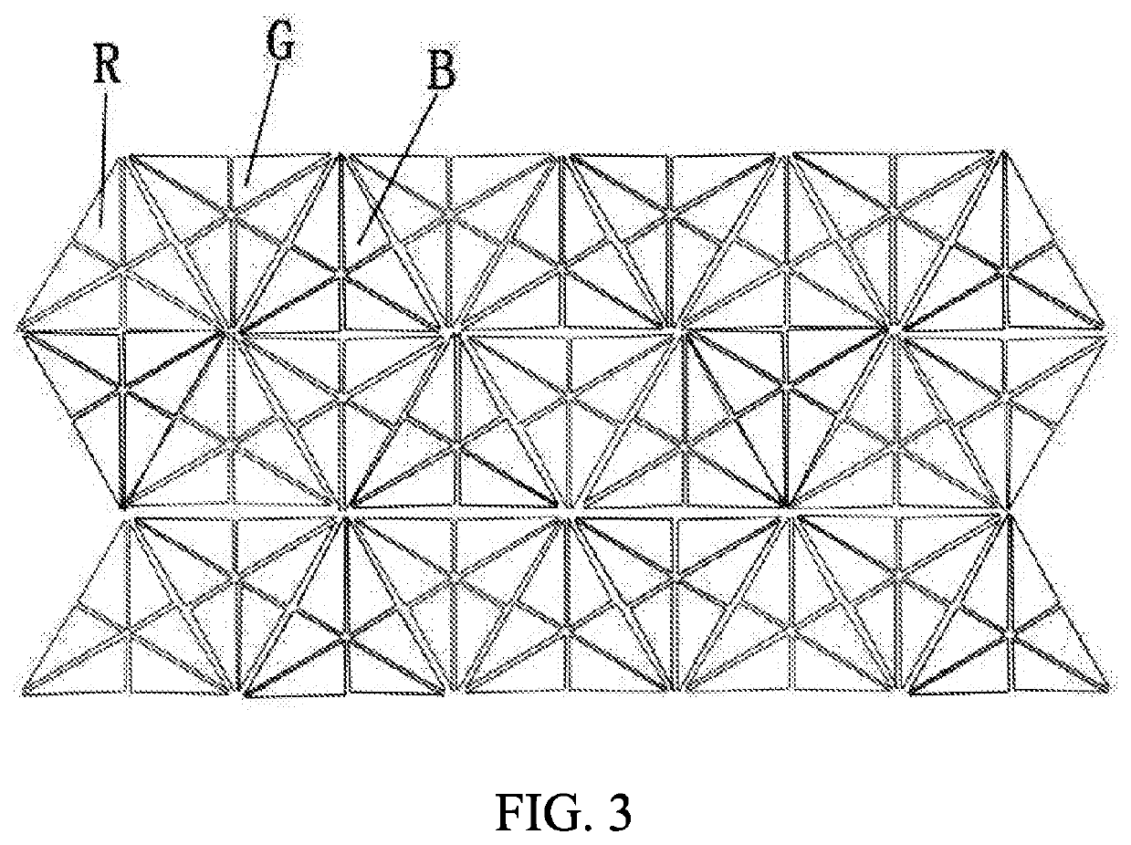 Pixel arrangement evaporation method and pixel arrangement display device capable of improving color gamut and pixels per inch (PPI)