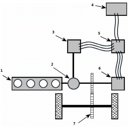 Hybrid car energy-saving prediction control method based on road gradient information