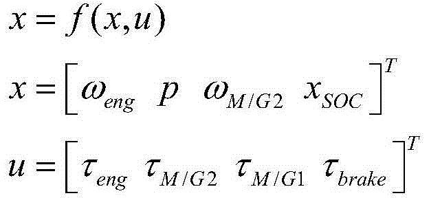 Hybrid car energy-saving prediction control method based on road gradient information