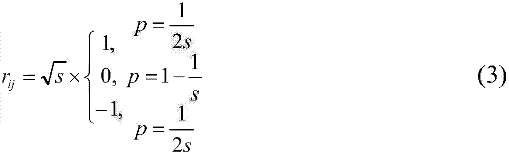 Adaptive compressive tracking algorithm based on multiple features