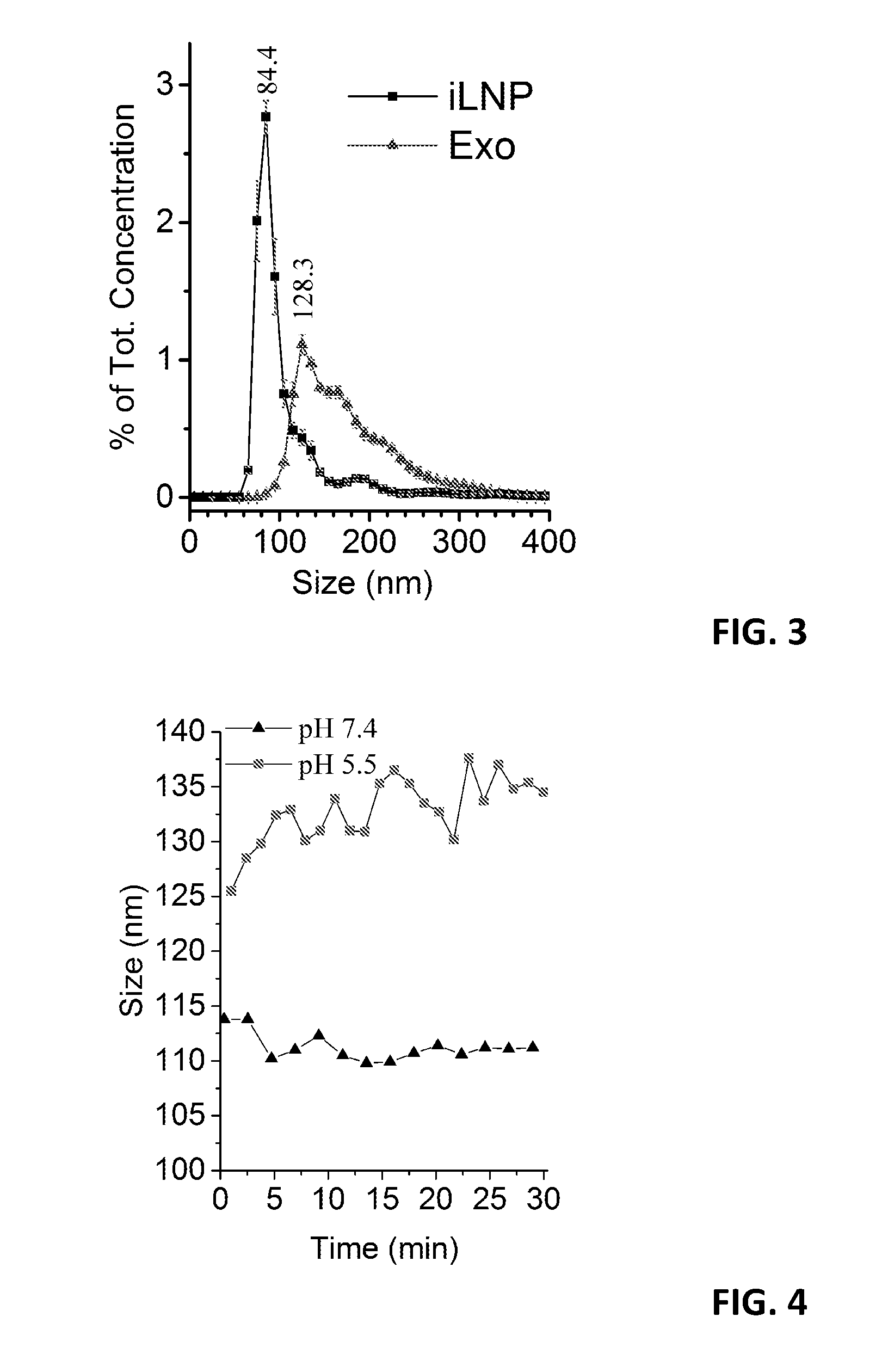 Hybridosomes, compositions comprising the same, processes for their production and uses thereof