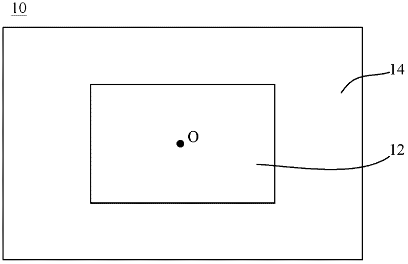 Display panel with different pixel density distributions