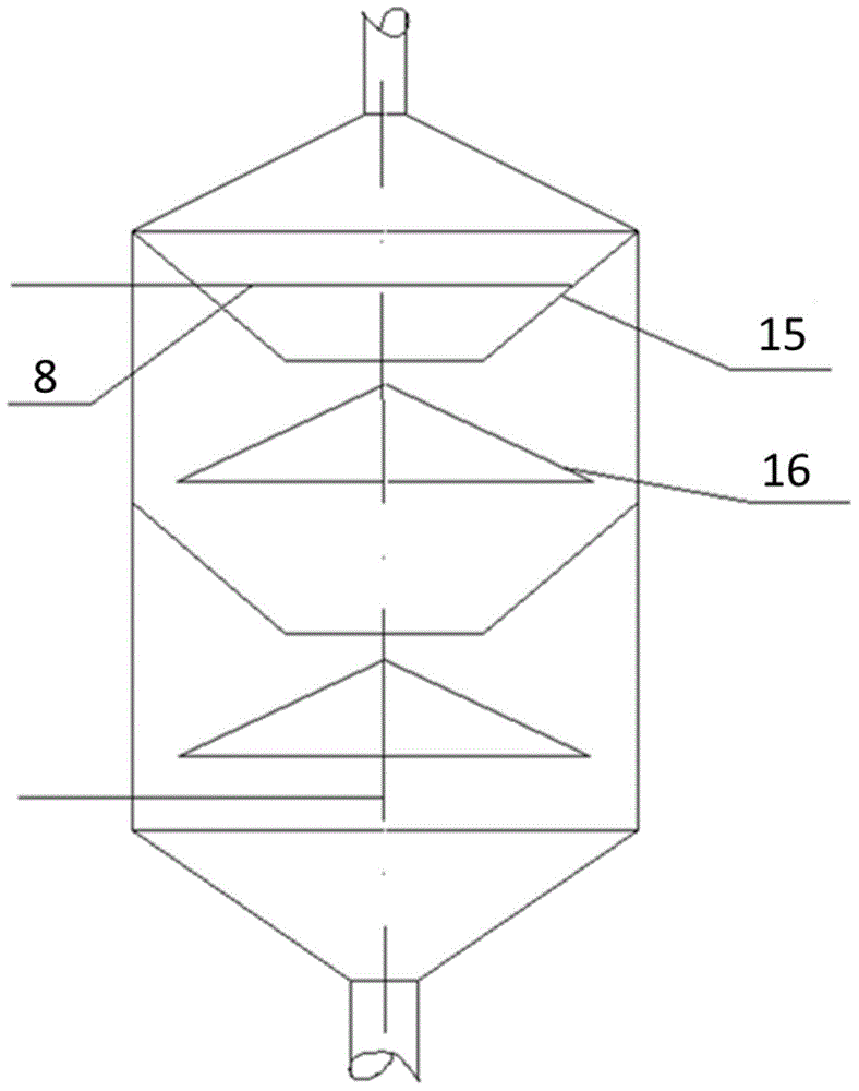 Stoving neutral reaction system