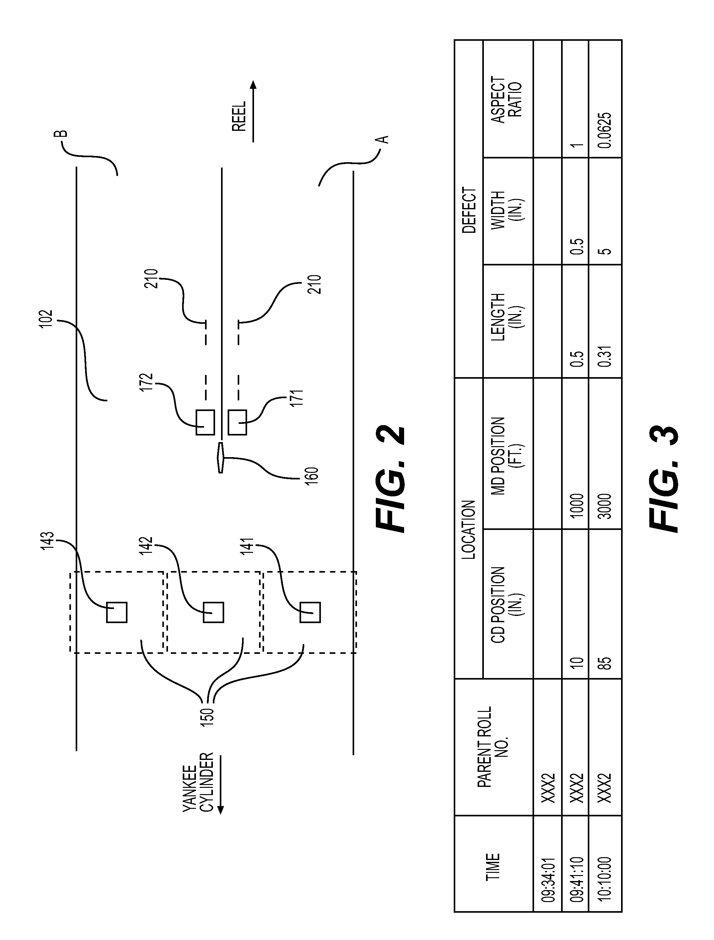 Methods and apparatuses for controlling a manufacturing line used to convert a paper web into paper products by reading marks on the paper web