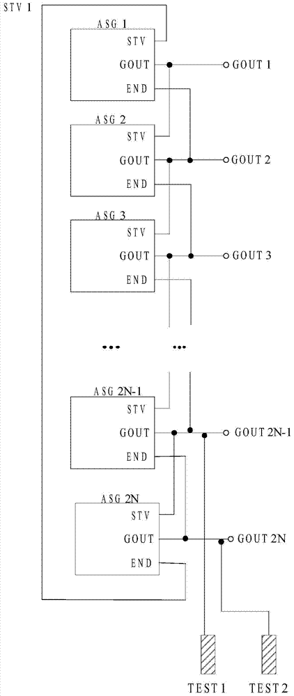 A driving device, an array substrate and a display device