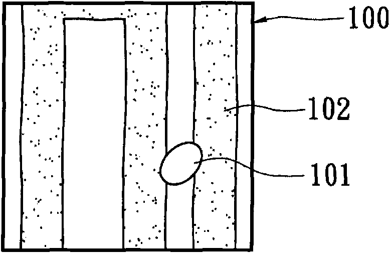 Application method of object manufacture defect