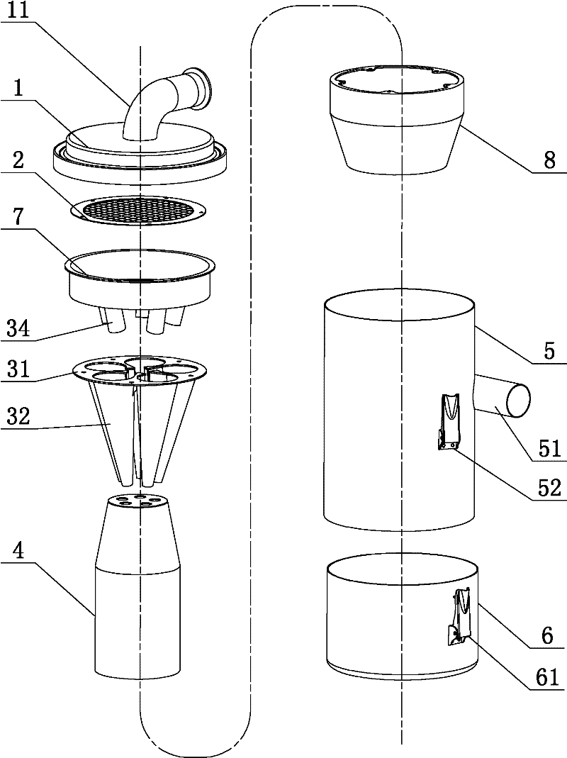 Multi-cyclone separation filter equipment