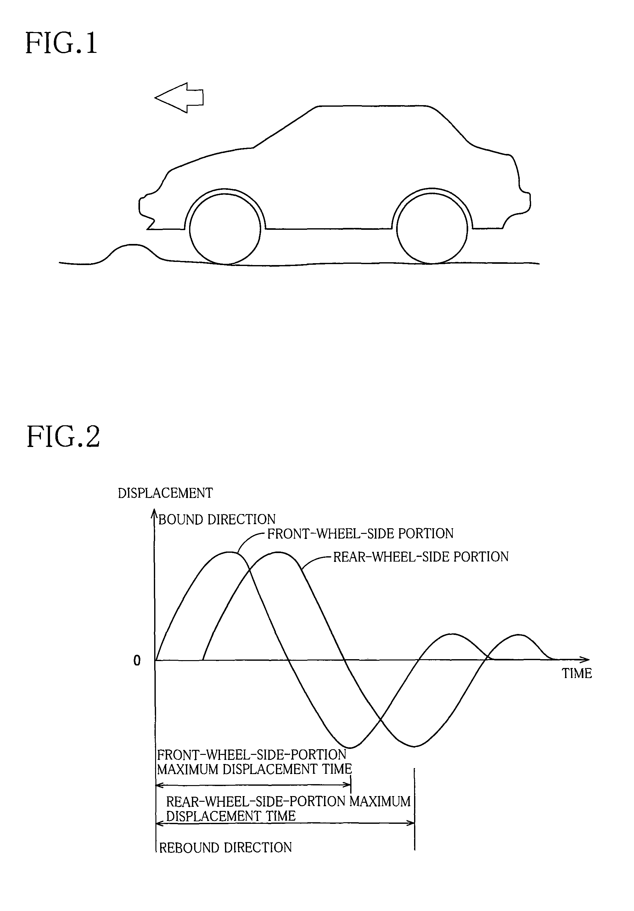 Suspension system for vehicle