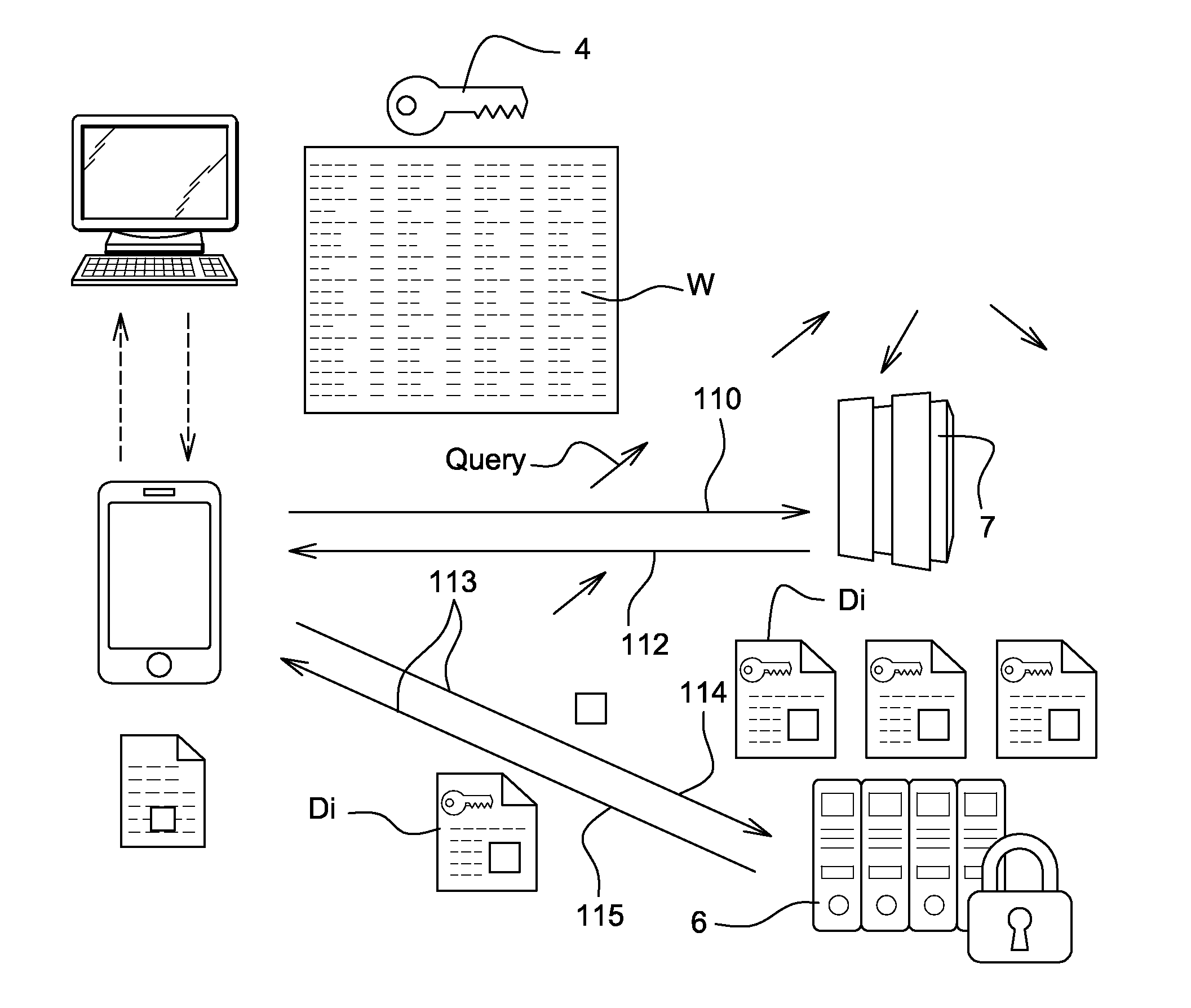 Method and system to perform secure boolean search over encrypted documents