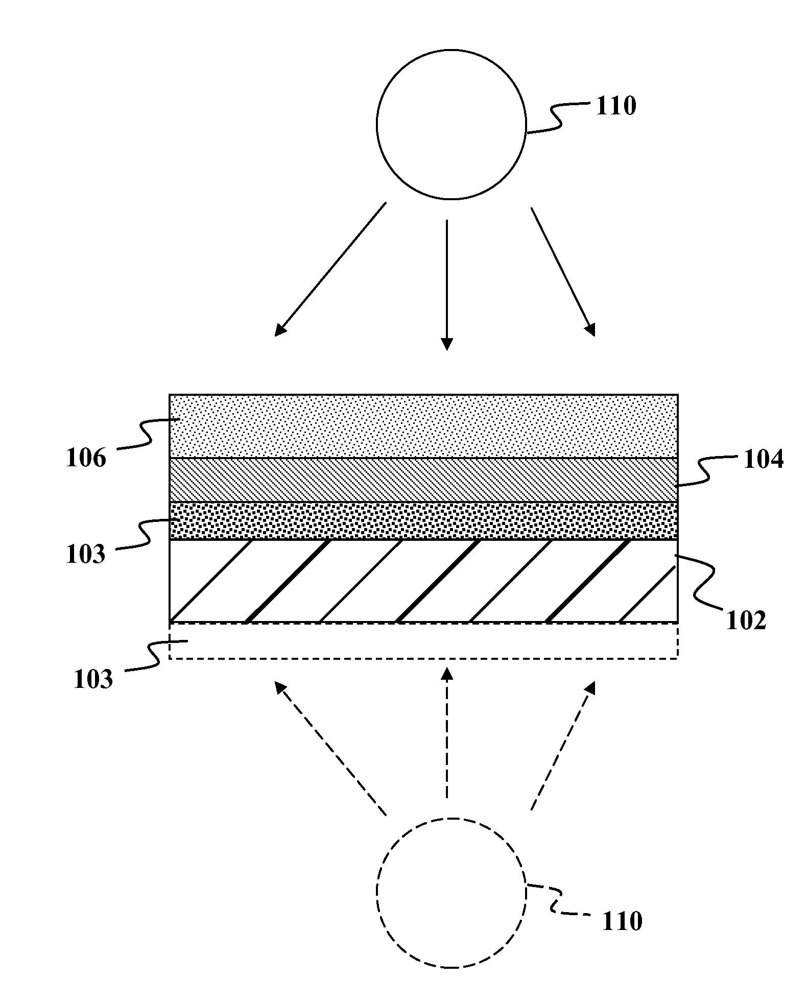 Formation of photovoltaic absorber layers on foil substrates