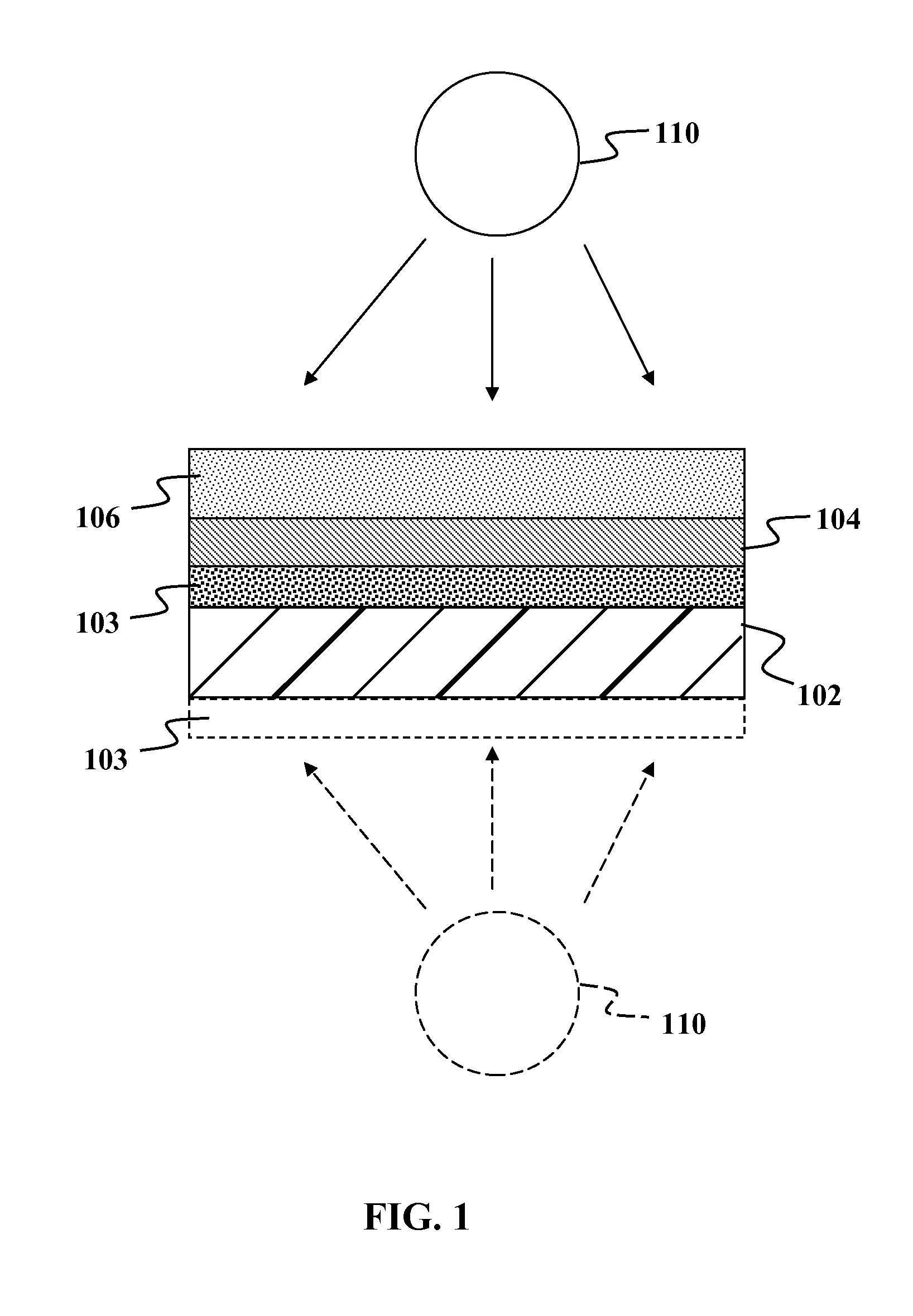 Formation of photovoltaic absorber layers on foil substrates