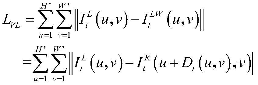 Unsupervised three-dimensional image redirection method