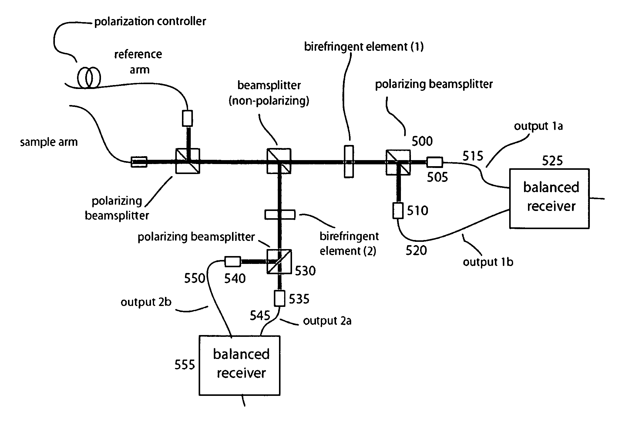 Apparatus, methods and storage medium for performing polarization-based quadrature demodulation in optical coherence tomography