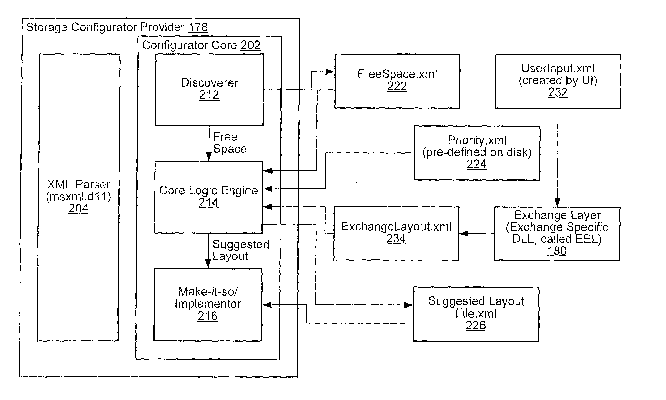 Generalized architecture for automatic storage configuration for diverse server applications