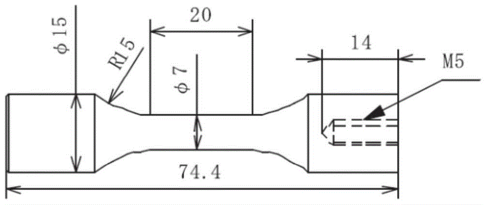 Method for predicting influence of sample size on fatigue life