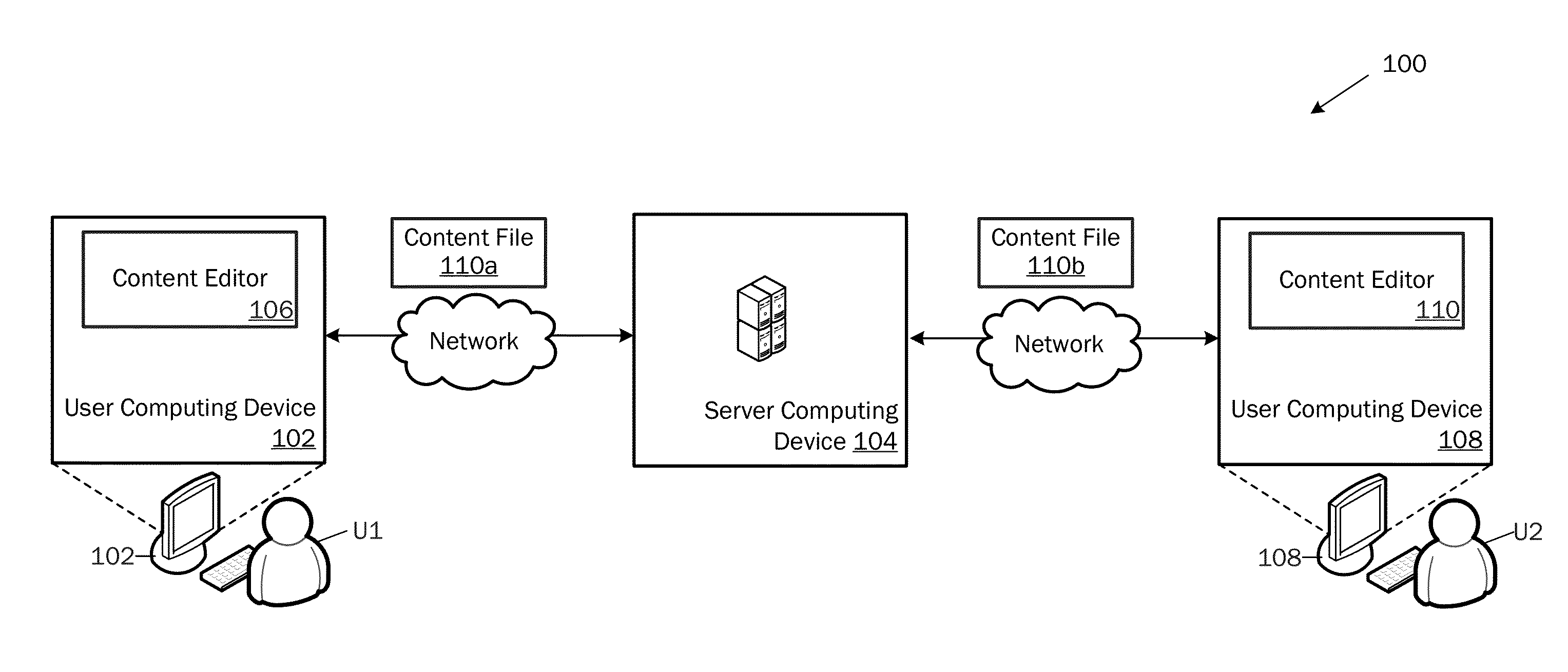 Blended operational transformation for multi-user collaborative applications