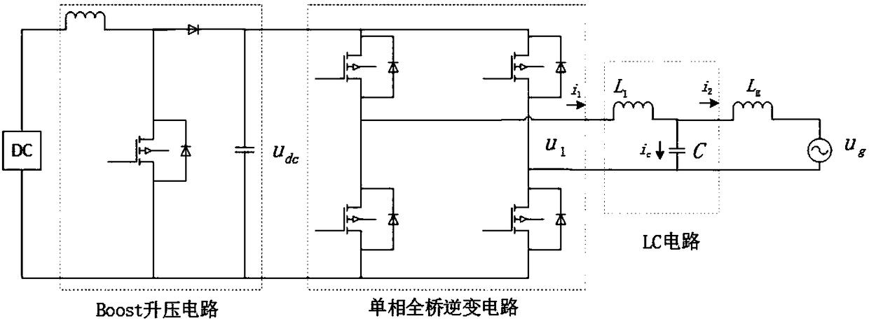 Multi-functional new energy grid-connected inverter