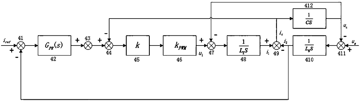 Multi-functional new energy grid-connected inverter