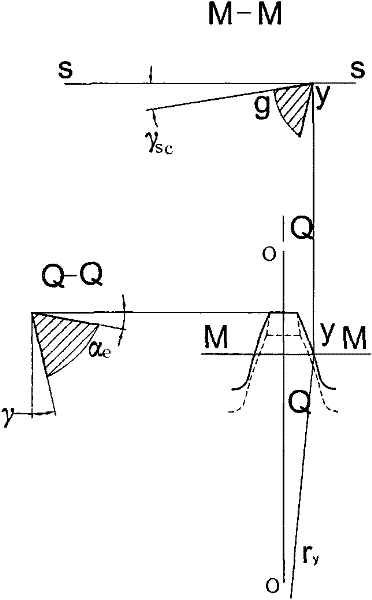 Single-side edge tooth cutting tool for cylindrical gear