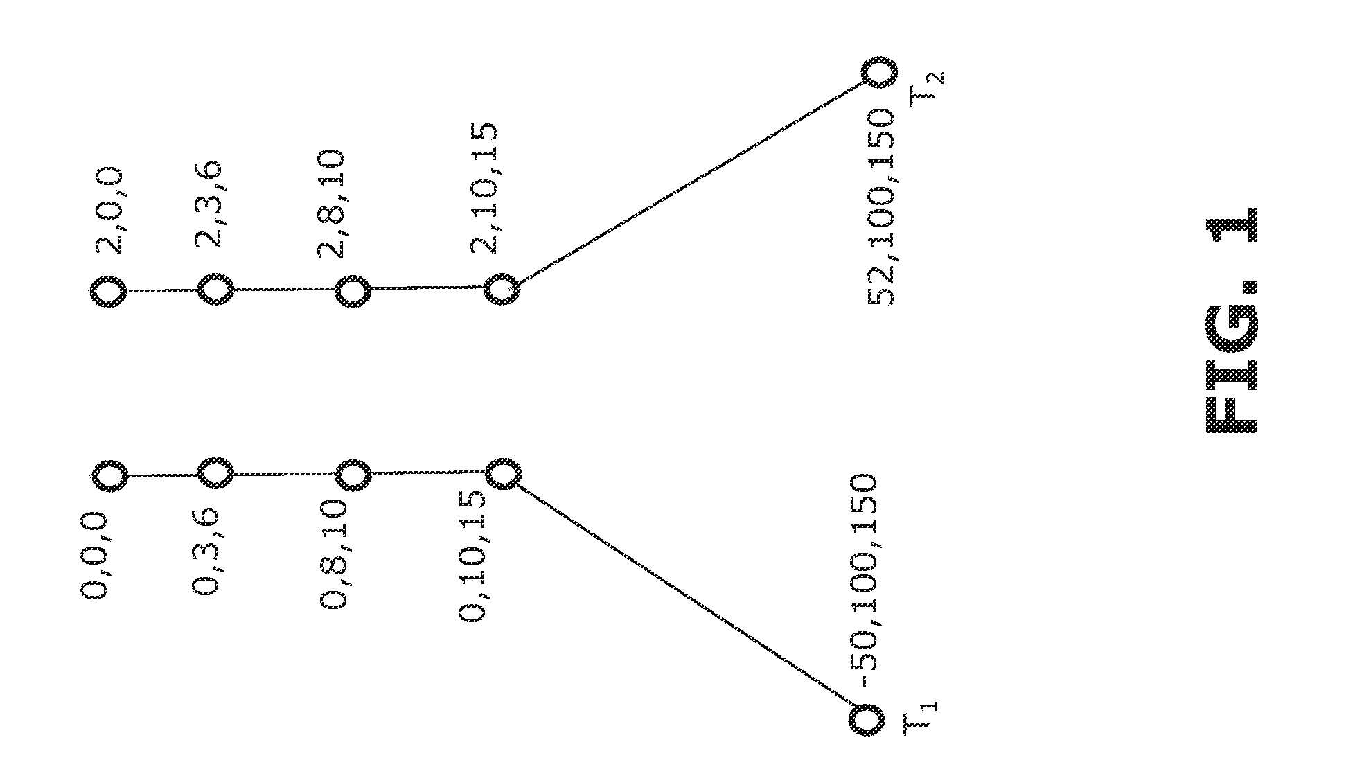 Computing a similarity measure over moving object trajectories