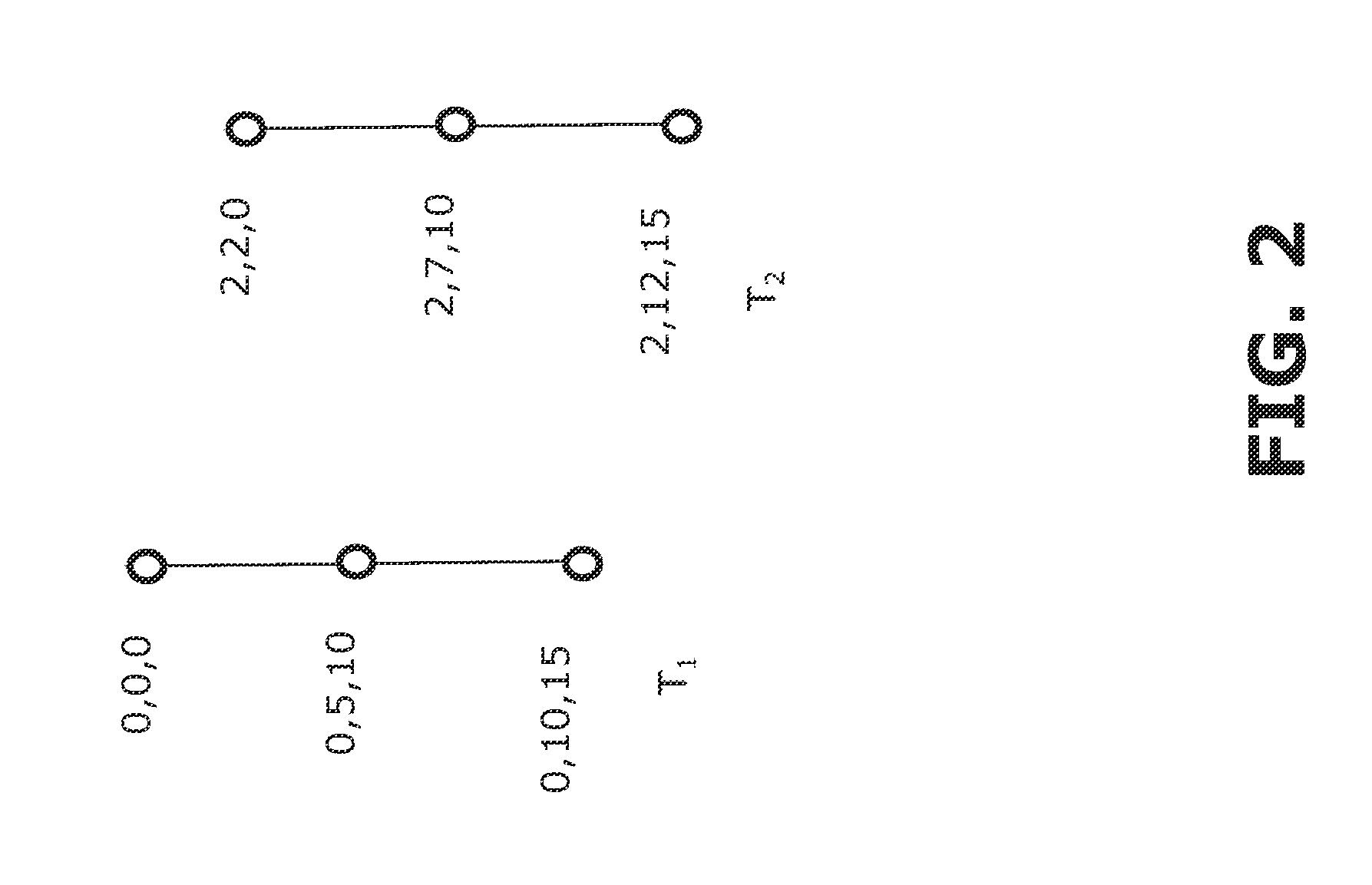 Computing a similarity measure over moving object trajectories