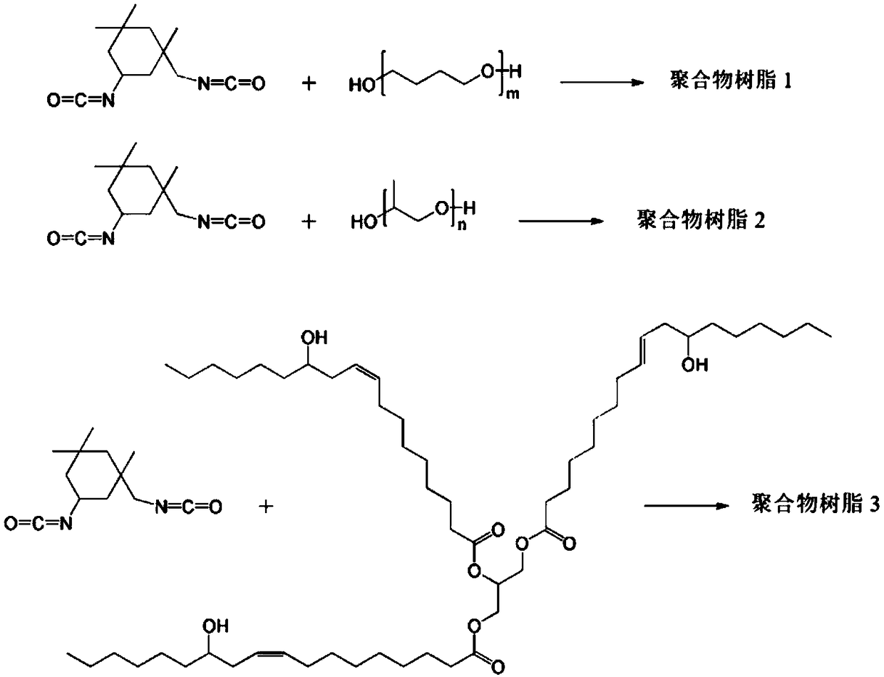 Large strain based macromoleclar polymer concrete fatigue life evaluation method