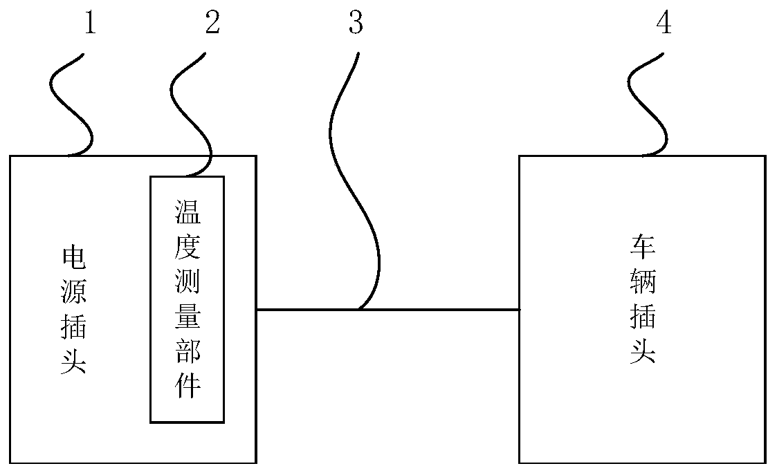 Charging gun assembly and charging method