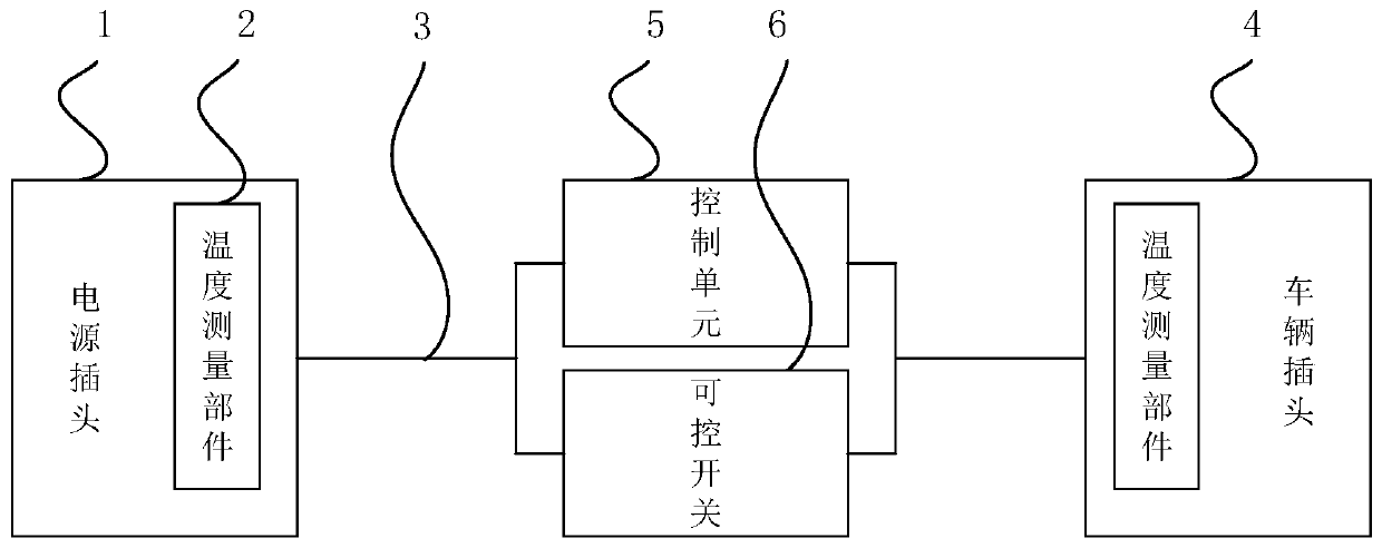 Charging gun assembly and charging method