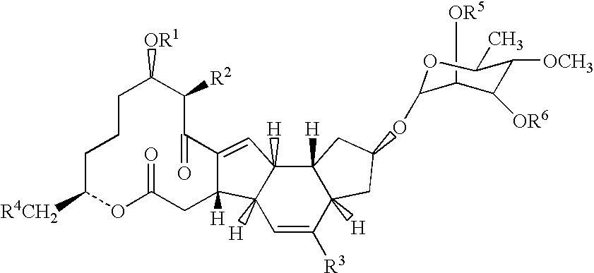 Synergistic formulations