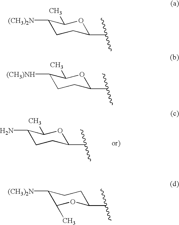 Synergistic formulations