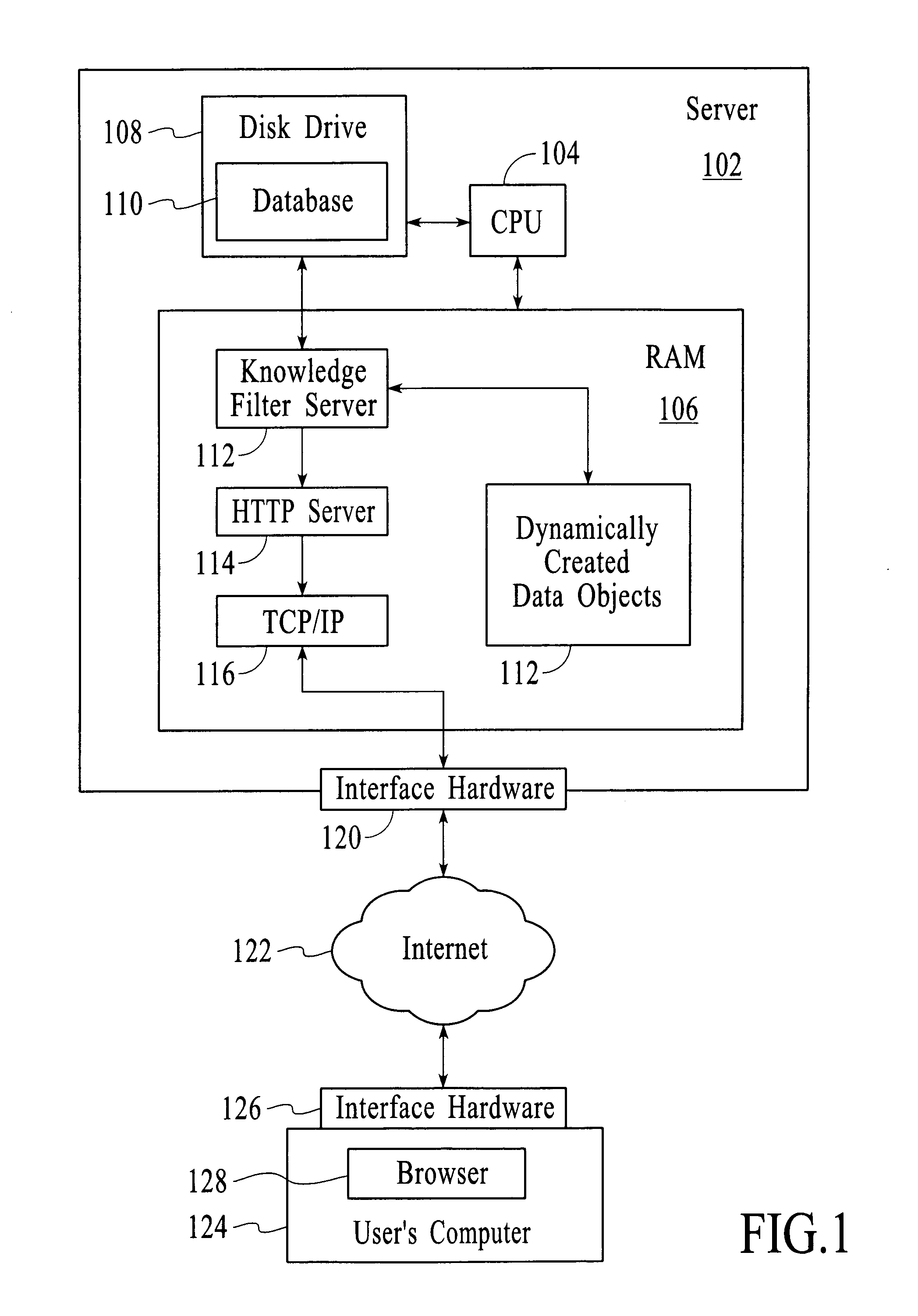 Knowledge filter