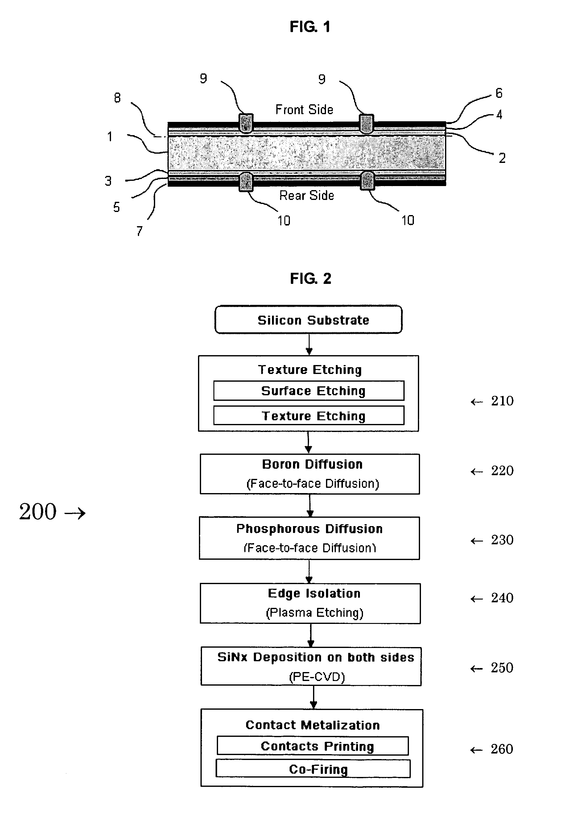 Photovoltaic solar module comprising bifacial solar cells