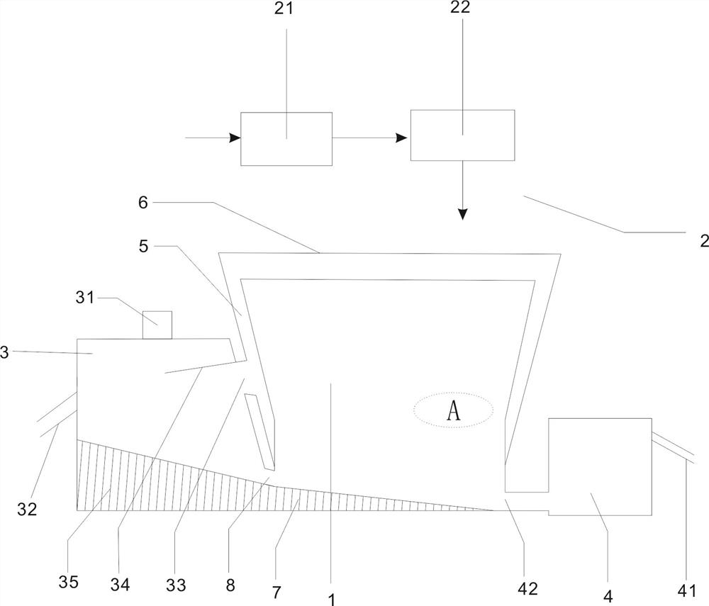 Niobium-iron alloy continuous production device and production method