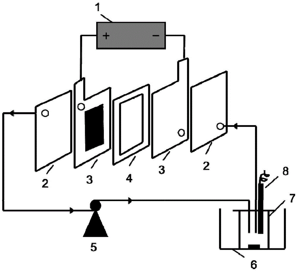 Electrochemical wastewater treatment method for removing salts and refractory organic matters synchronously