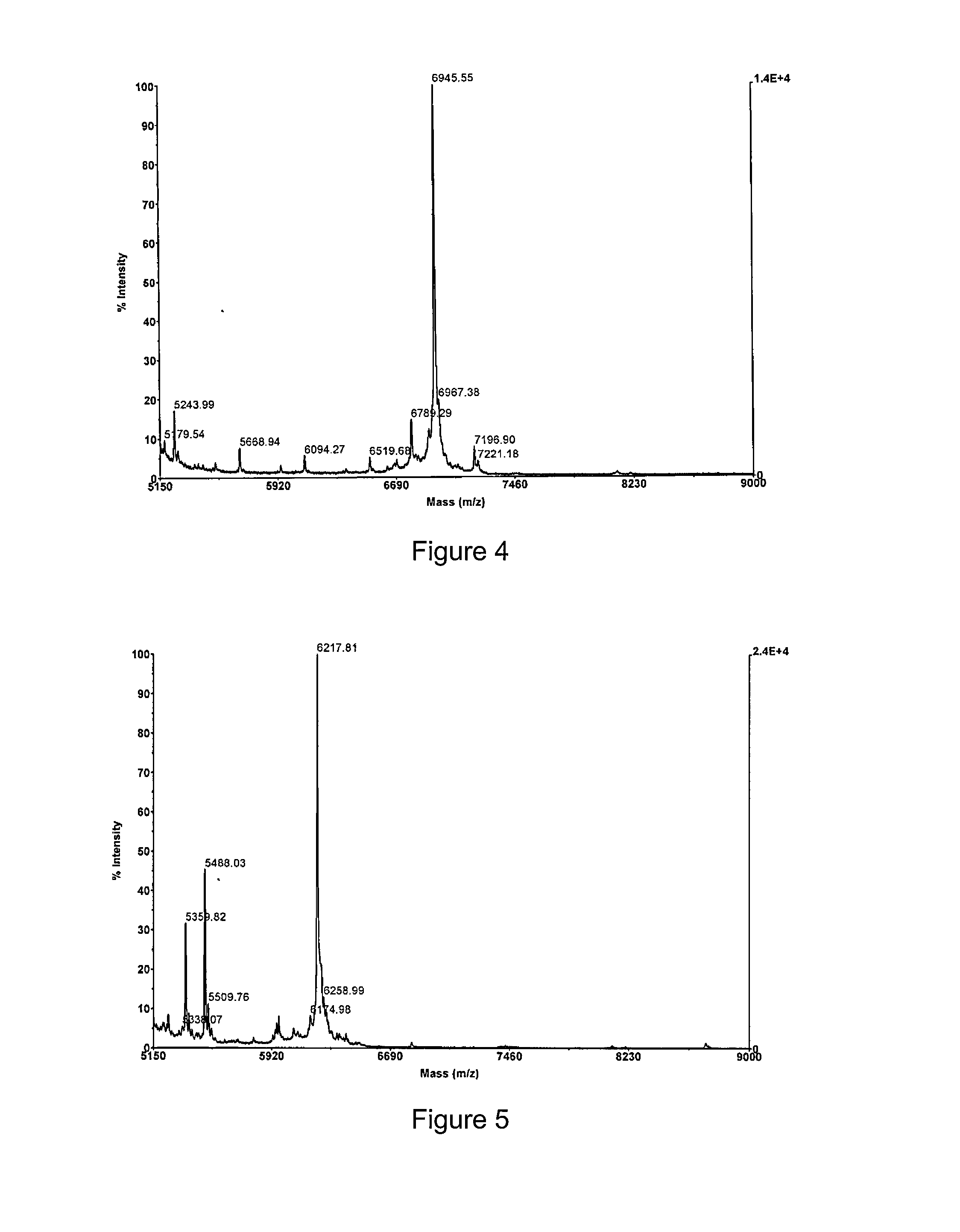 Cell penetrating peptides