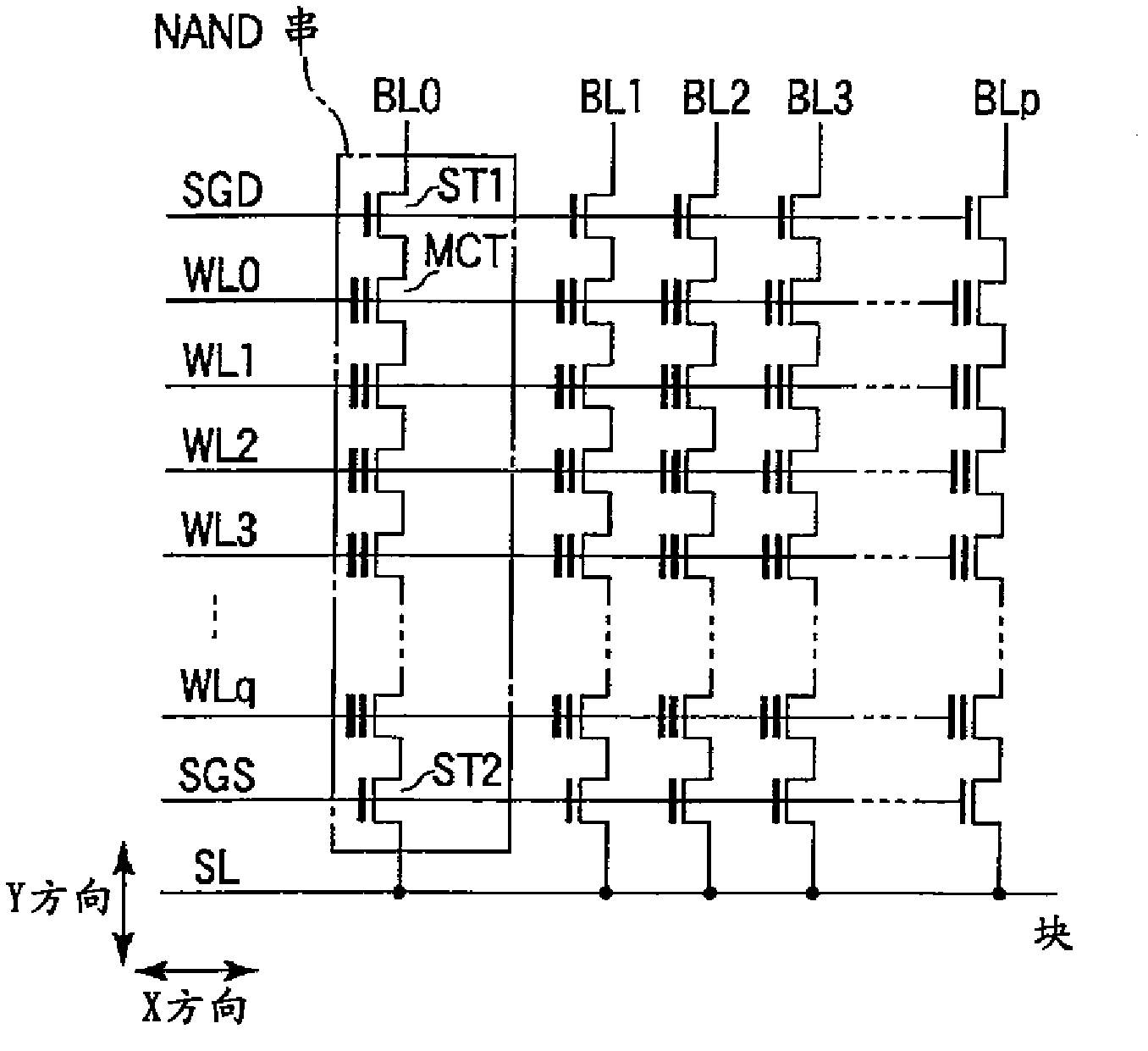 Memory system