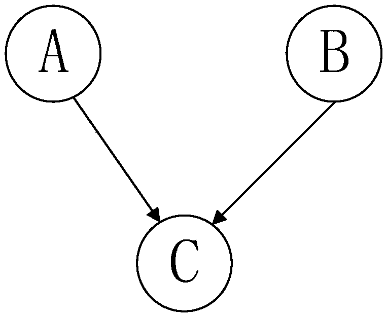 Database query optimization method, medium and equipment