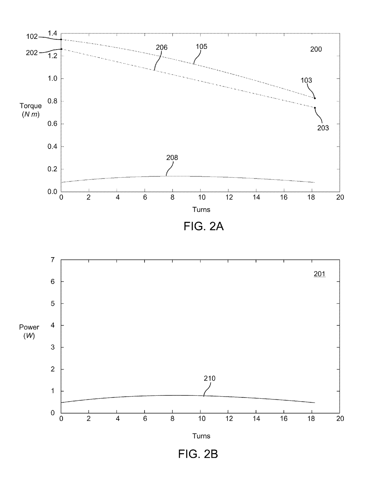 Roller shade with a pretensioned spring and method for pretensioning the spring