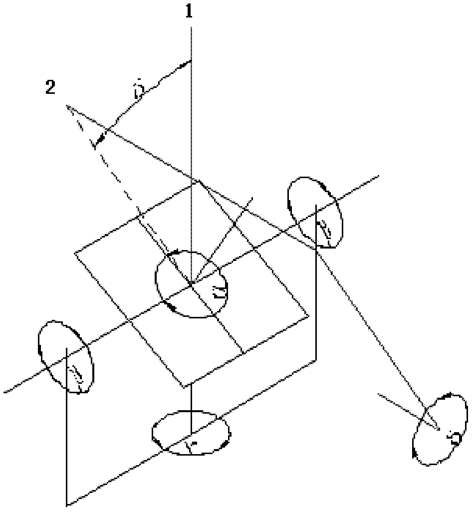 Novel bidirectional reflectance distribution function measuring device