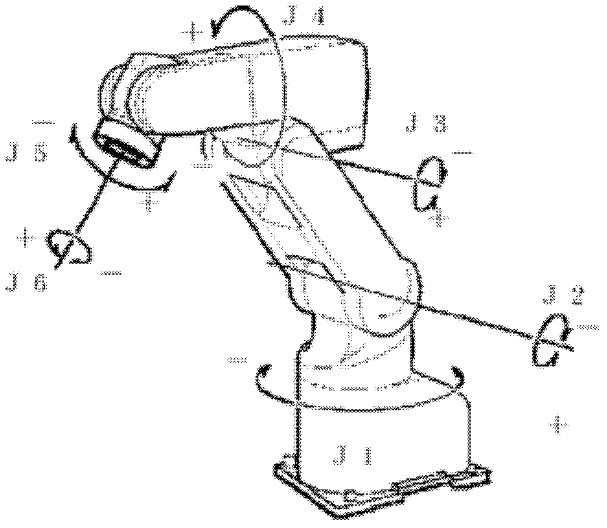 Novel bidirectional reflectance distribution function measuring device